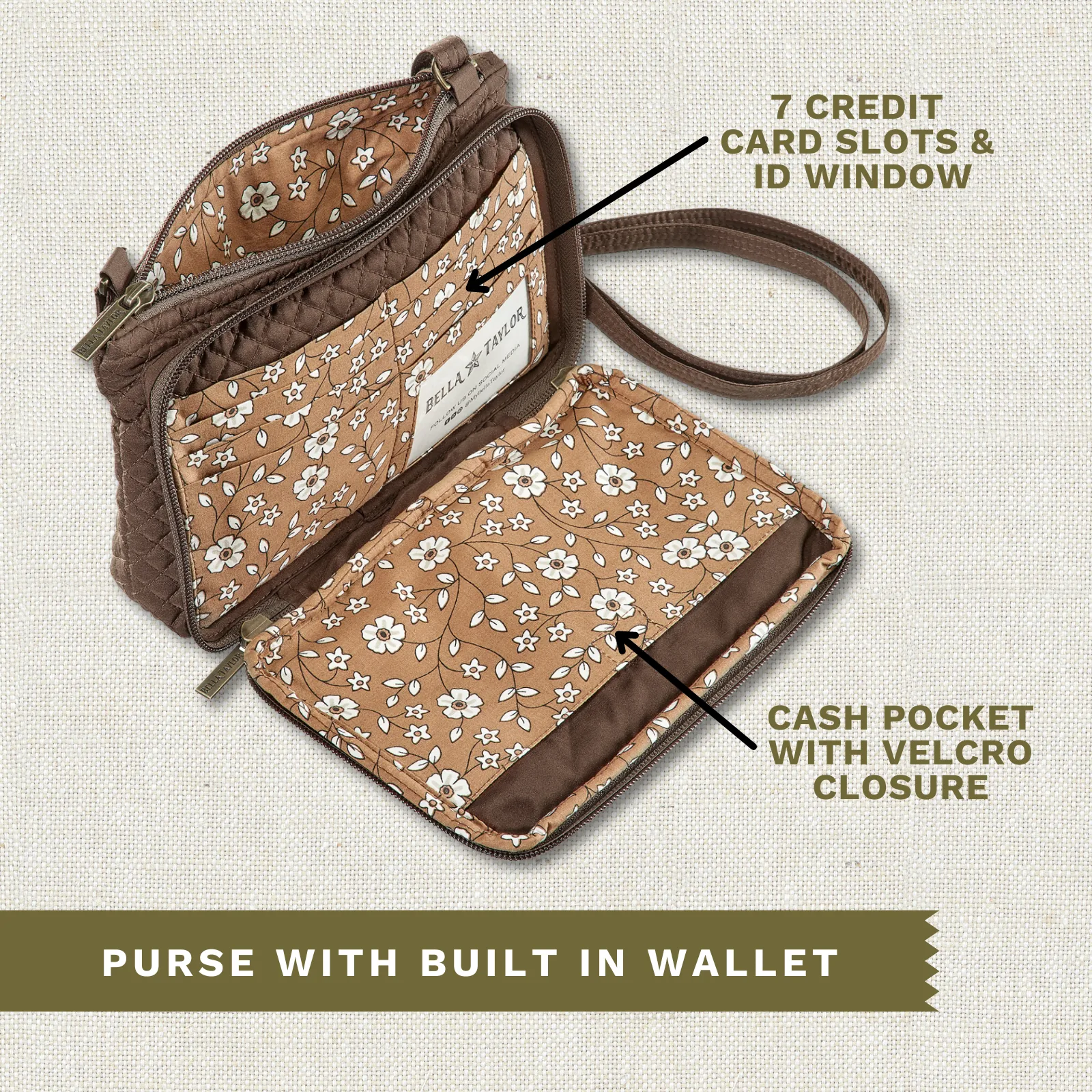 Chocolate Microfiber Essentials Wallet Crossbody