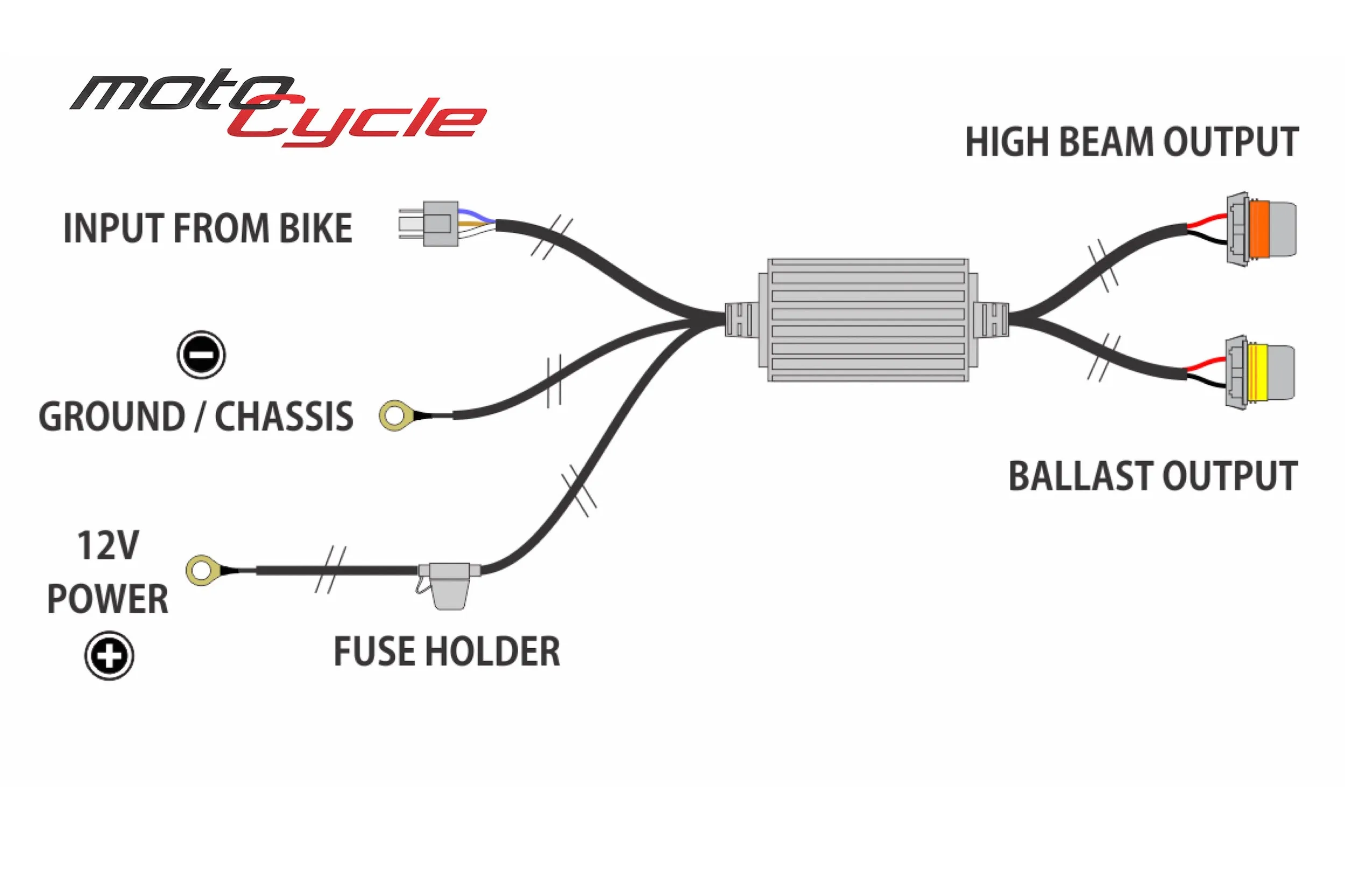 H4: Single Output Motocycle