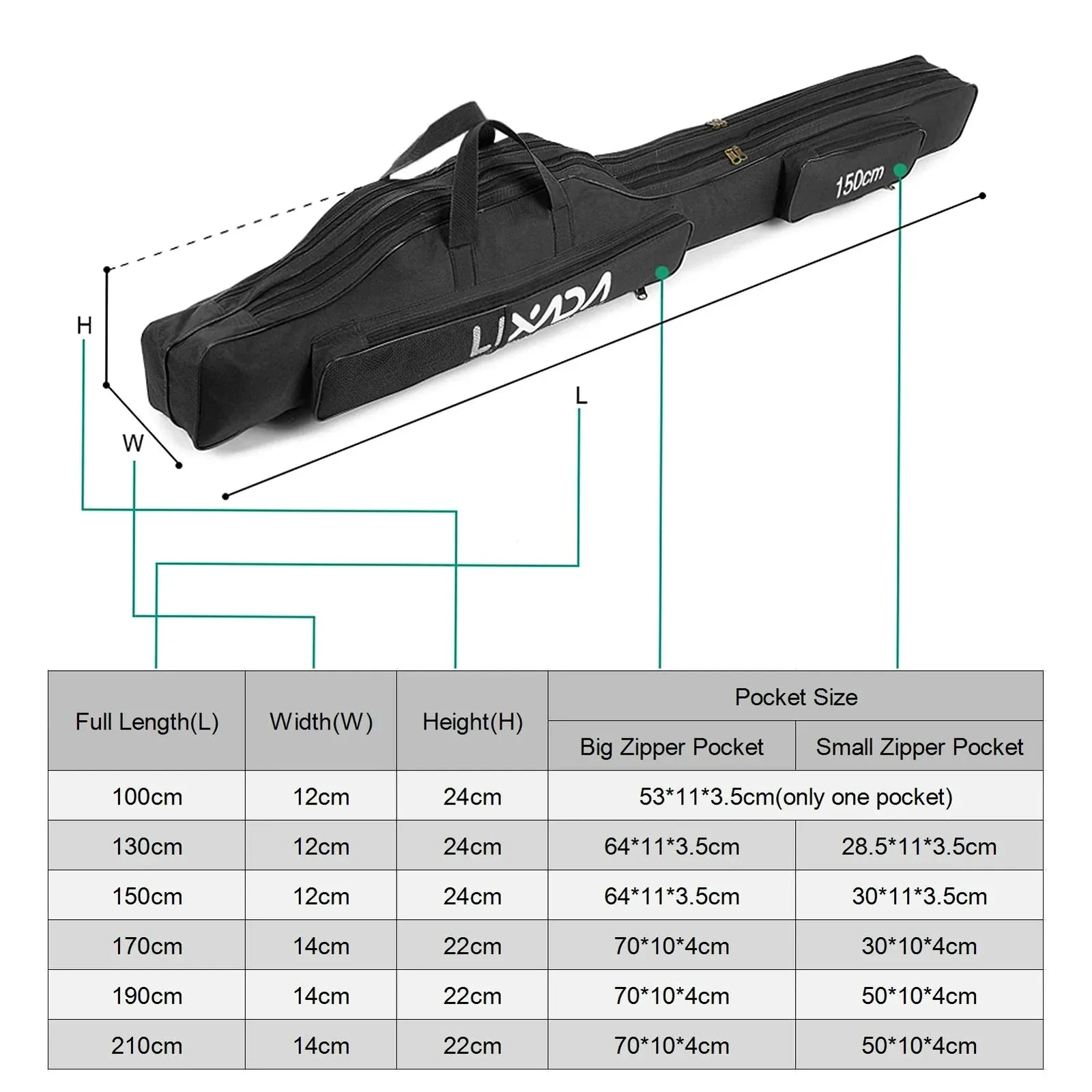 Lixada 210cm  Fishing Bag Portable Folding Fishing Rod Reel Bag Fishing Pole Gear Tackle Tool Carry Bag Storage Bag Organizer