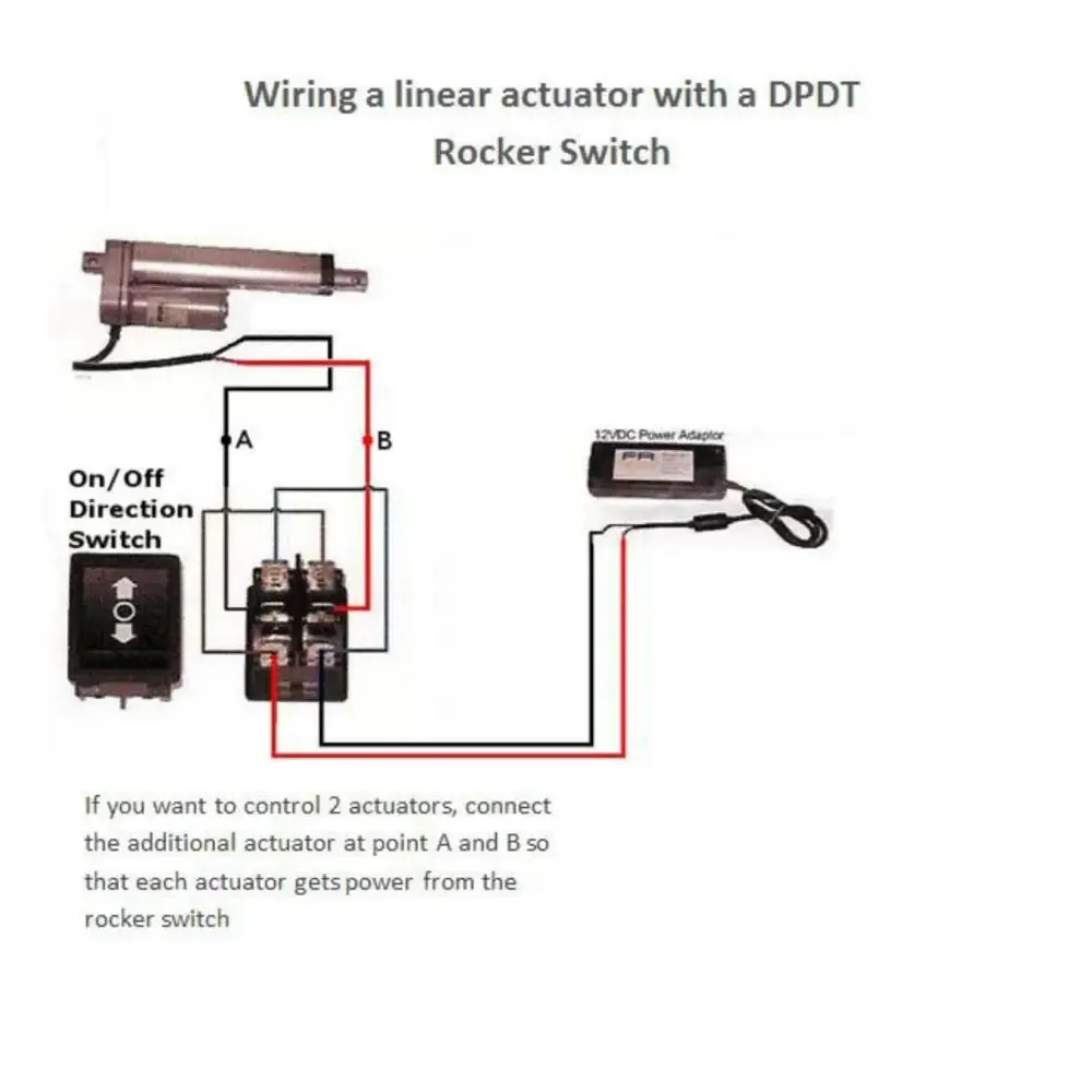 Momentary Manual DPDT Rocker Switch